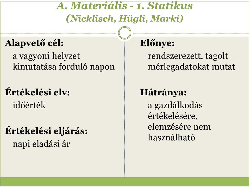 kimutatása forduló napon Előnye: rendszerezett, tagolt mérlegadatokat