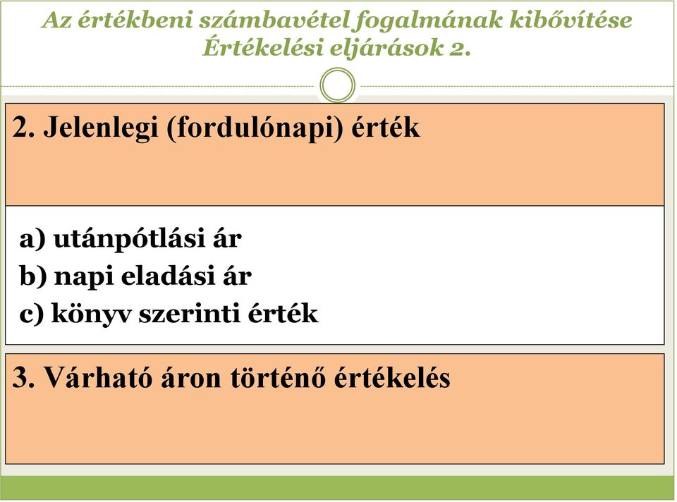 2. Jelenlegi (fordulónapi) érték a) utánpótlási