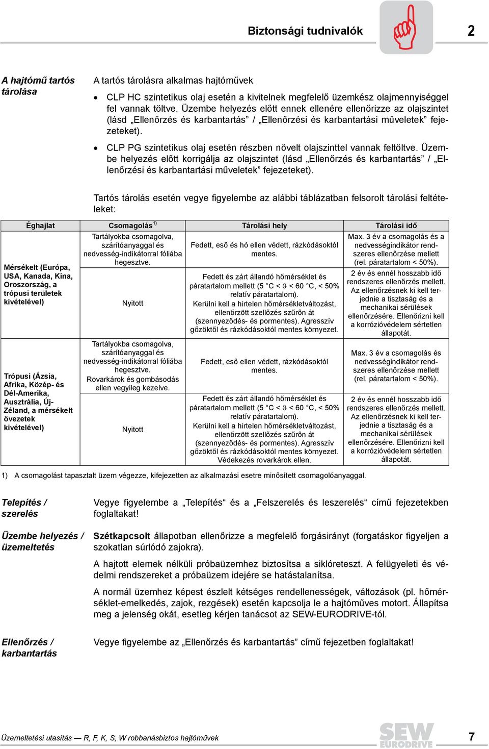 CLP PG szintetikus olaj esetén részben növelt olajszinttel vannak feltöltve.