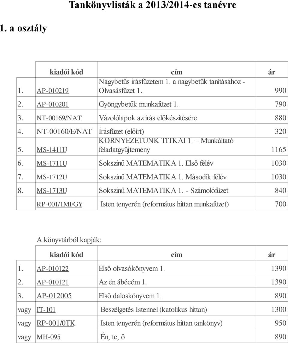 Első félév 1030 7. MS-1712U Sokszínű MATEMATIKA 1. Második félév 1030 8. MS-1713U RP-001/1MFGY Sokszínű MATEMATIKA 1.