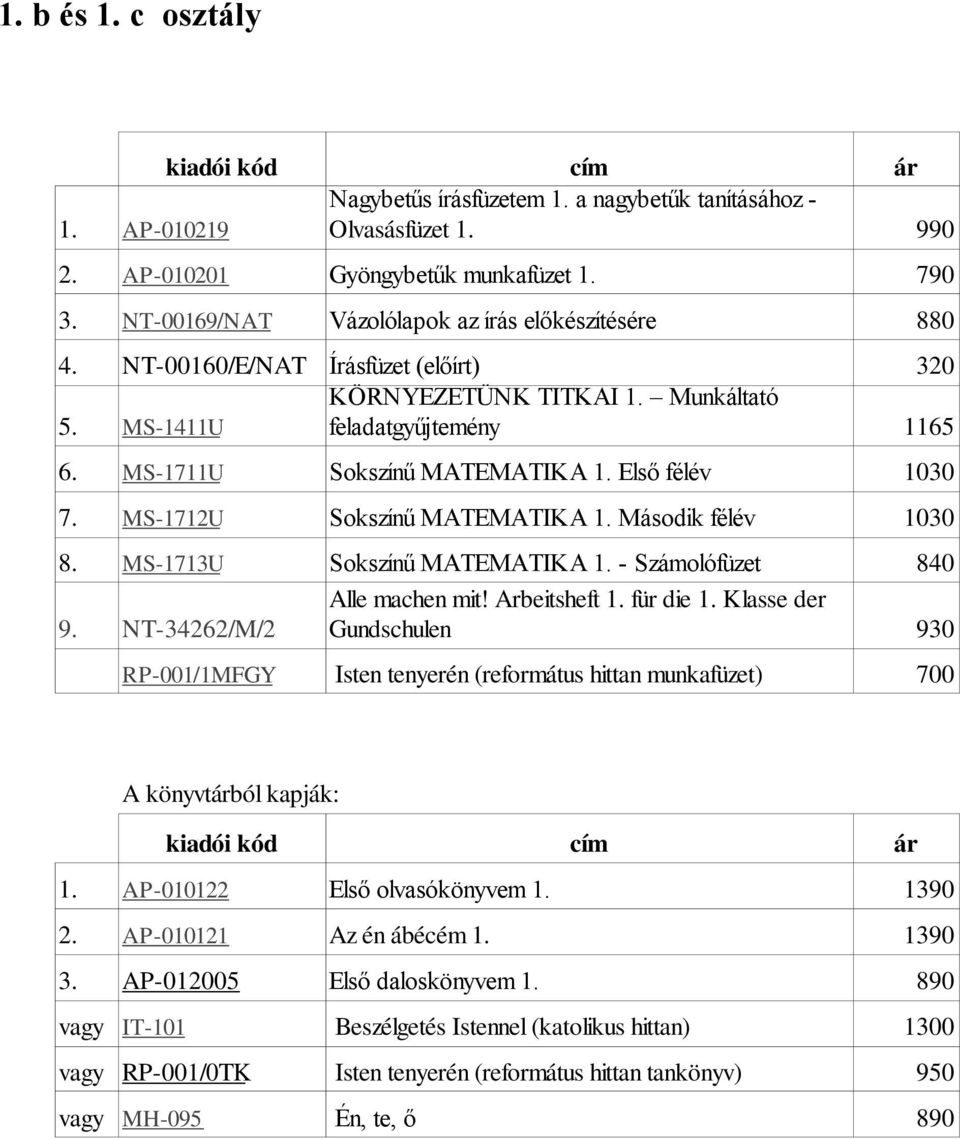 Első félév 1030 7. MS-1712U Sokszínű MATEMATIKA 1. Második félév 1030 8. MS-1713U Sokszínű MATEMATIKA 1. - Számolófüzet 840 Alle machen mit! Arbeitsheft 1. für die 1. Klasse der 9.