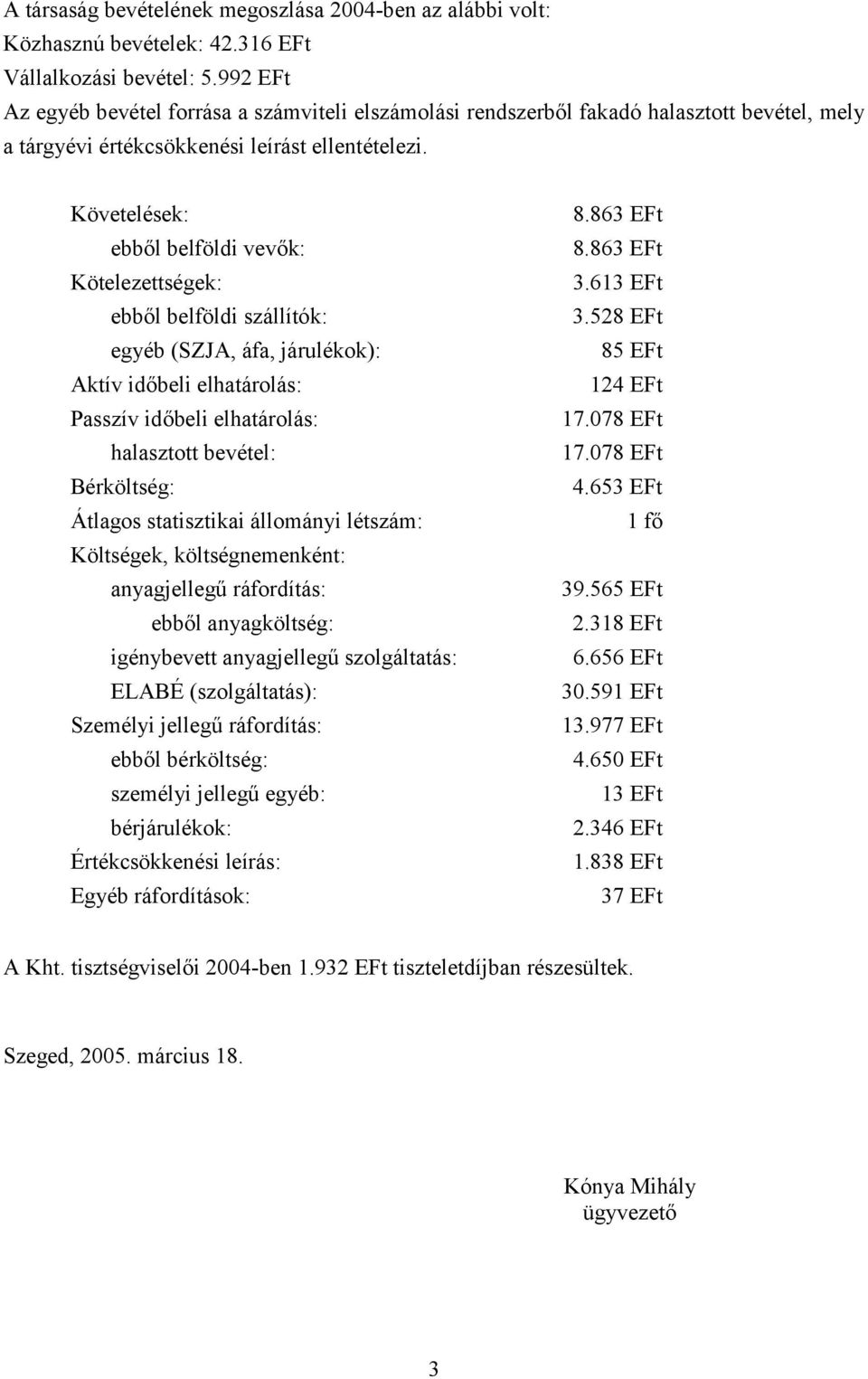 Követelések: ebből belföldi vevők: Kötelezettségek: ebből belföldi szállítók: egyéb (SZJA, áfa, járulékok): Aktív időbeli elhatárolás: Passzív időbeli elhatárolás: halasztott bevétel: Bérköltség: