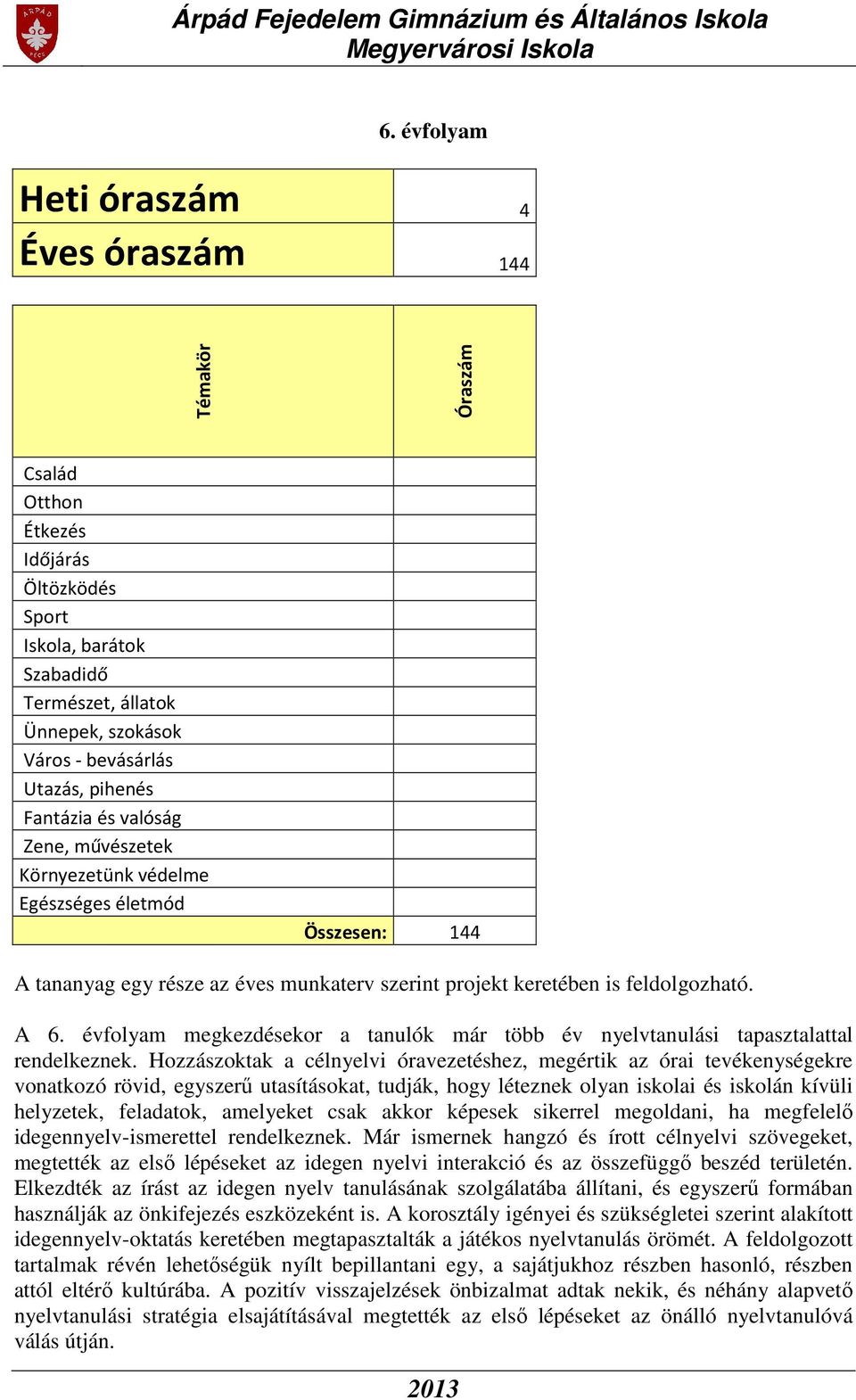 évfolyam megkezdésekor a tanulók már több év nyelvtanulási tapasztalattal rendelkeznek.