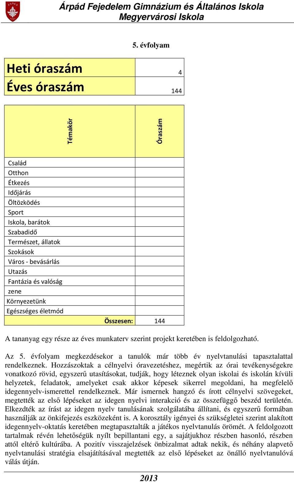 évfolyam megkezdésekor a tanulók már több év nyelvtanulási tapasztalattal rendelkeznek.