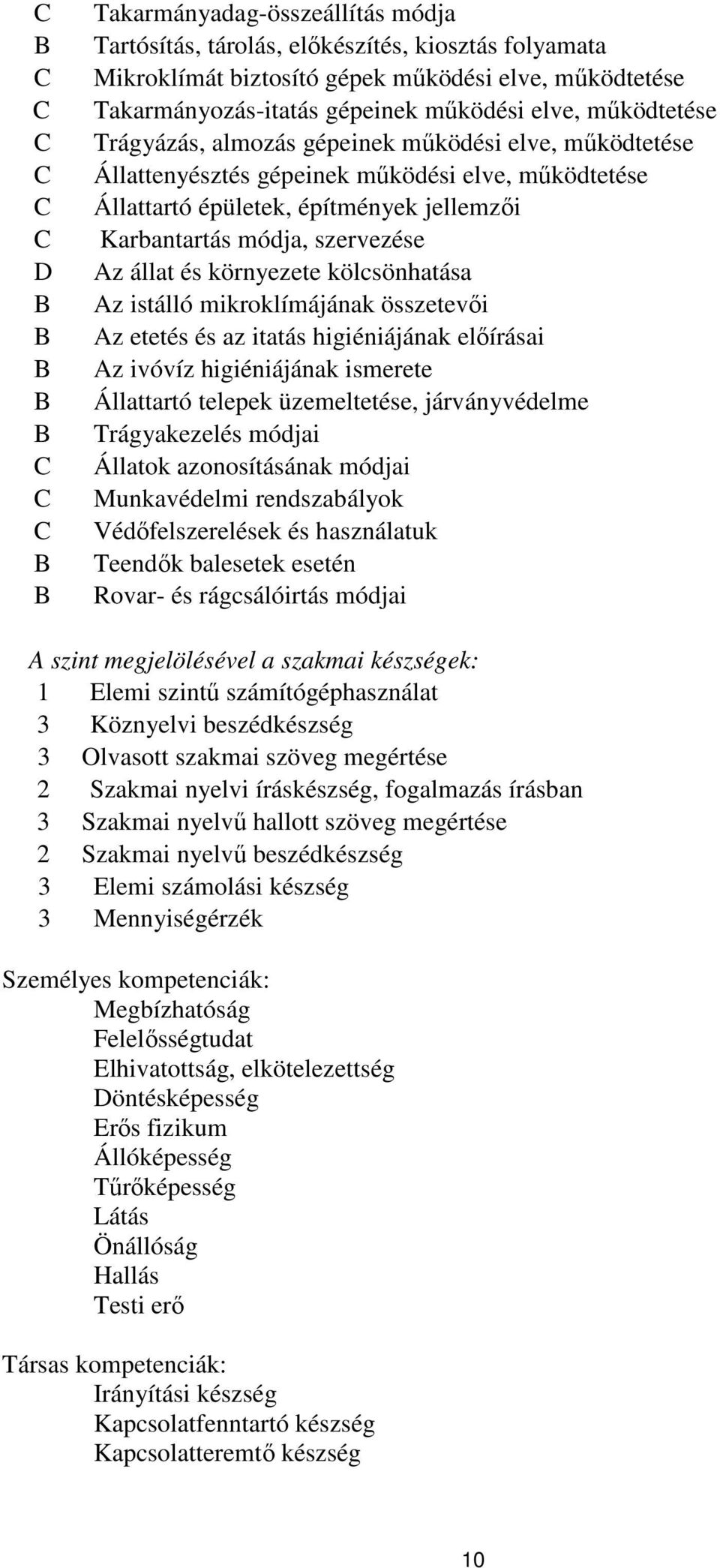 környezete kölcsönhatása z istálló mikroklímájának összetevői z etetés és az itatás higiéniájának előírásai z ivóvíz higiéniájának ismerete Állattartó telepek üzemeltetése, járványvédelme