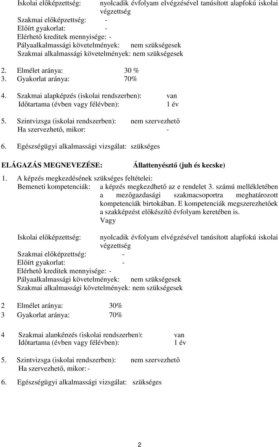 Szakmai alapképzés (iskolai rendszerben): van Időtartama (évben vagy félévben): 1 év 5. Szintvizsga (iskolai rendszerben): nem szervezhető Ha szervezhető, mikor: - 6.