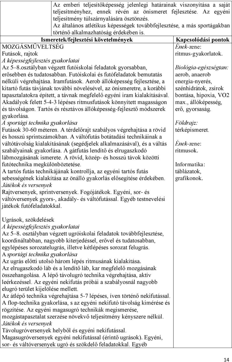 Ismeretek/fejlesztési követelmények MOZGÁSMŰVELTSÉG Futások, rajtok A képességfejlesztés gyakorlatai Az 5 8.osztályban végzett futóiskolai feladatok gyorsabban, erősebben és tudatosabban.