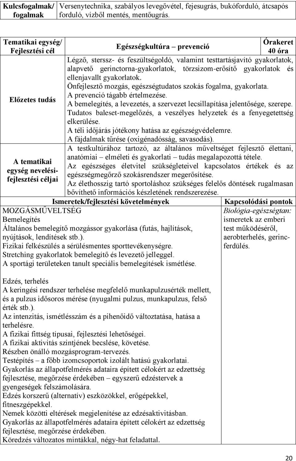 törzsizom-erősítő gyakorlatok és ellenjavallt gyakorlatok. Önfejlesztő mozgás, egészségtudatos szokás fogalma, gyakorlata. A prevenció tágabb értelmezése.