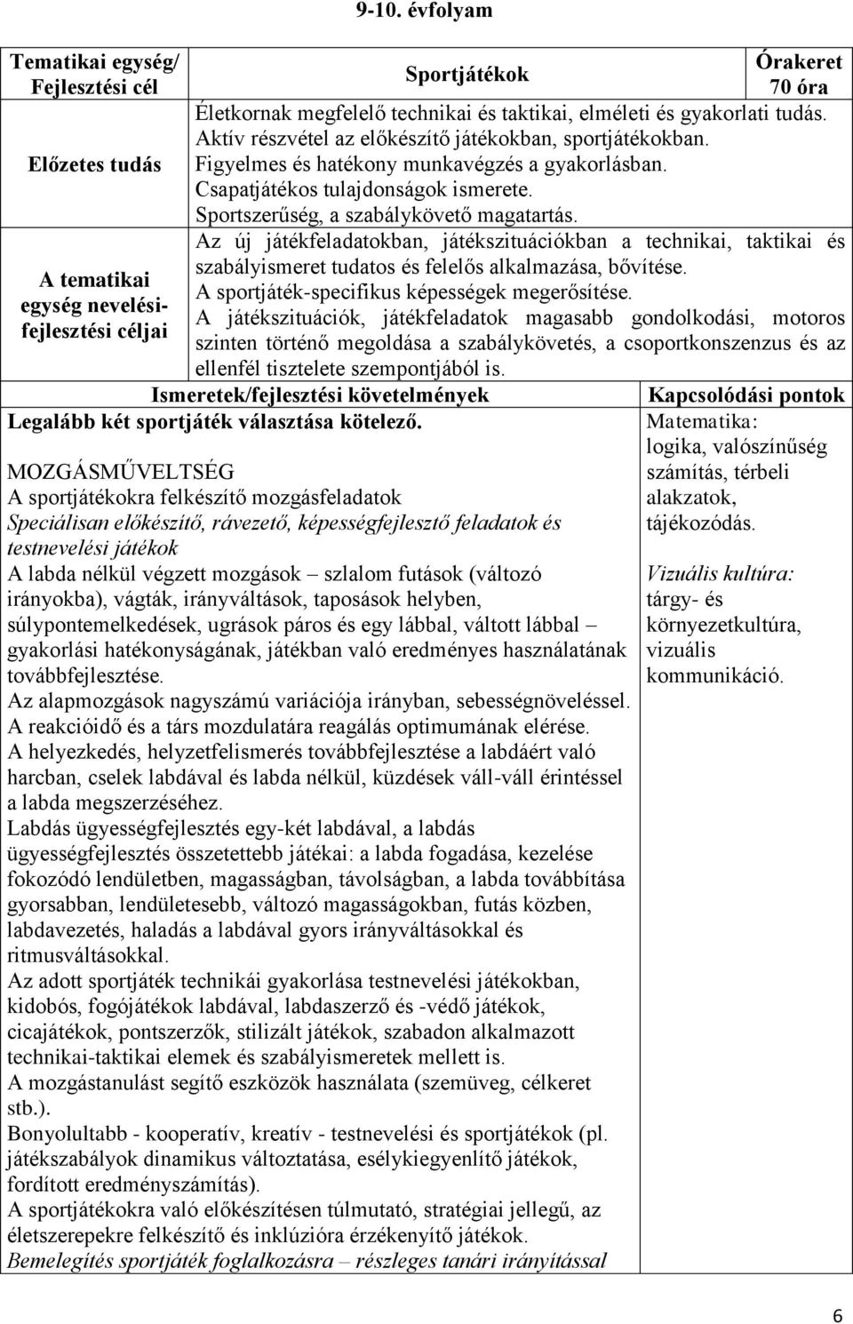 Sportszerűség, a szabálykövető magatartás. Az új játékfeladatokban, játékszituációkban a technikai, taktikai és szabályismeret tudatos és felelős alkalmazása, bővítése.
