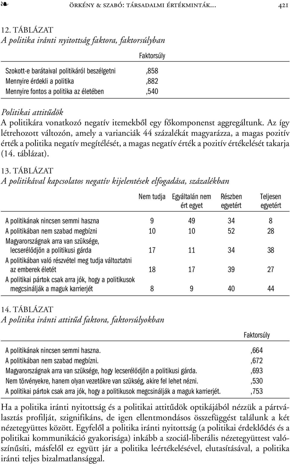 Politikai attitûdök A politikára vonatkozó negatív itemekbõl egy fõkomponenst aggregáltunk.