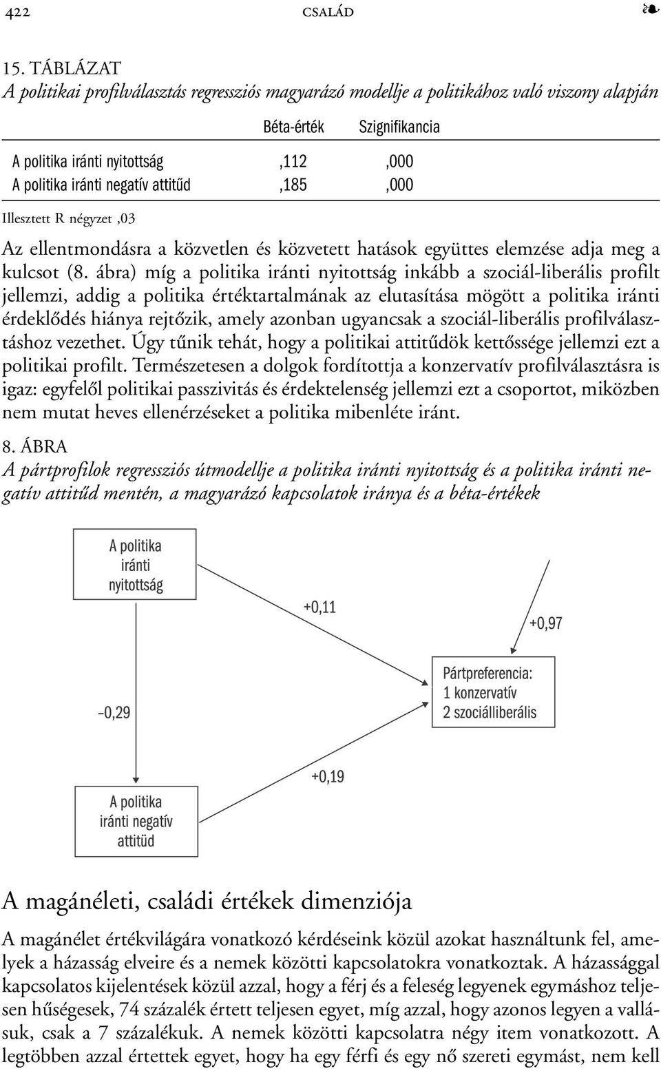 attitűd,185,000 Illesztett R négyzet,03 Az ellentmondásra a közvetlen és közvetett hatások együttes elemzése adja meg a kulcsot (8.