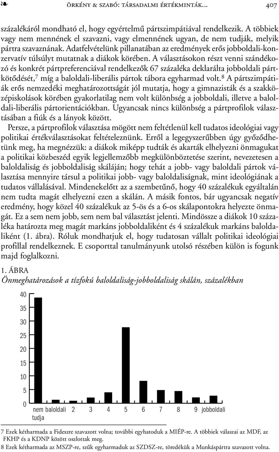 Adatfelvételünk pillanatában az eredmények erõs jobboldali-konzervatív túlsúlyt mutatnak a diákok körében.