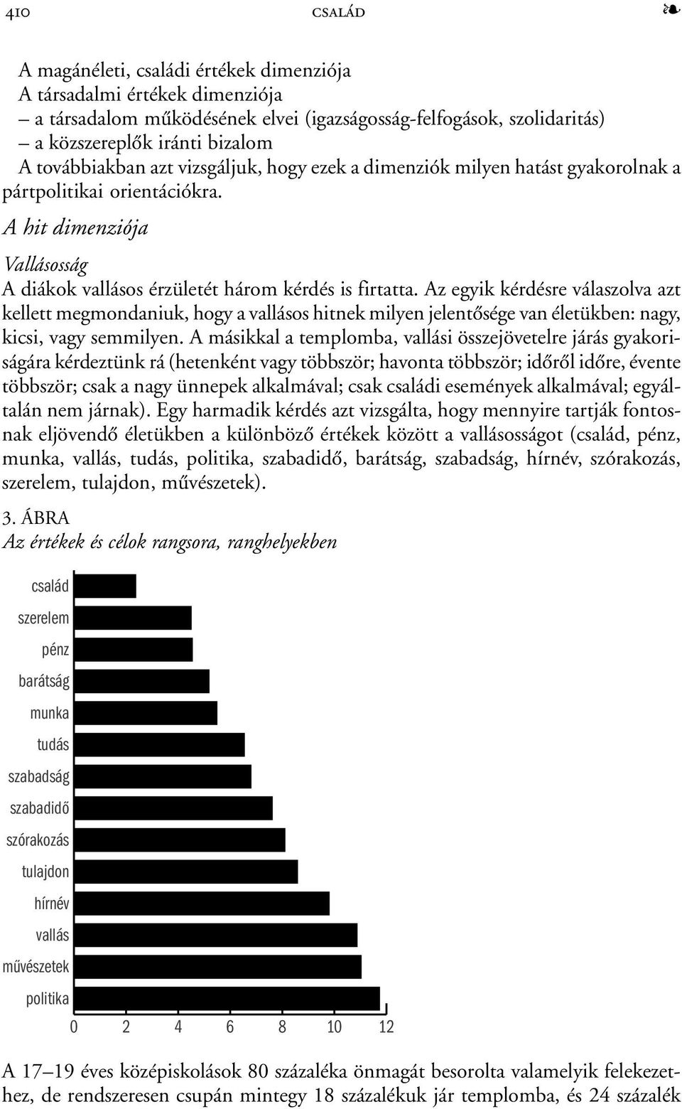Az egyik kérdésre válaszolva azt kellett megmondaniuk, hogy a vallásos hitnek milyen jelentõsége van életükben: nagy, kicsi, vagy semmilyen.