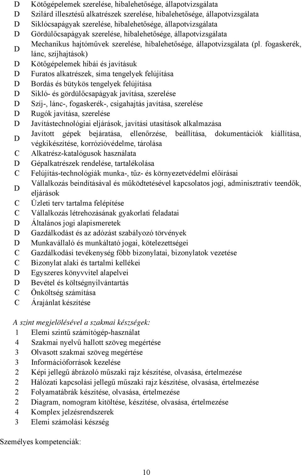 fogaskerék, lánc, szíjhajtások) Kötőgépelemek hibái és javításuk Furatos alkatrészek, sima tengelyek felújítása Bordás és bütykös tengelyek felújítása Sikló- és gördülőcsapágyak javítása, szerelése