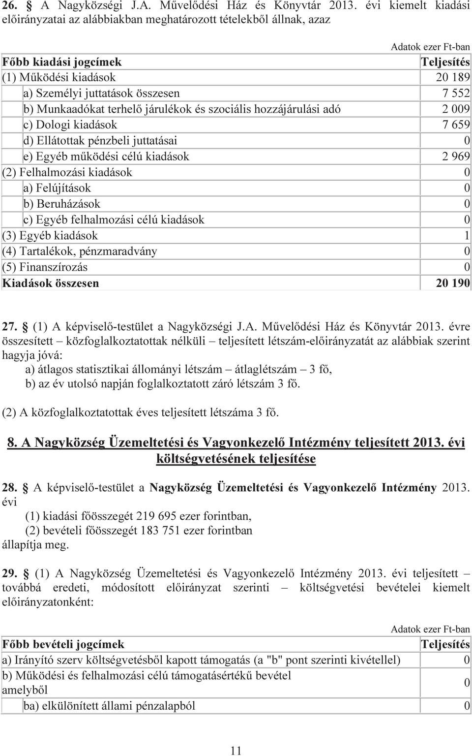 Munkaadókat terhelő járulékok és szociális hozzájárulási adó 2 009 c) Dologi kiadások 7 659 d) Ellátottak pénzbeli juttatásai 0 e) Egyéb működési célú kiadások 2 969 (2) Felhalmozási kiadások 0 a)