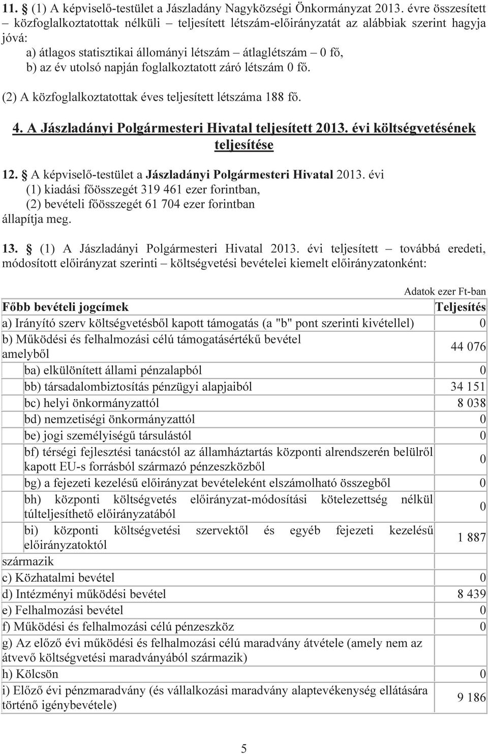 foglalkoztatott záró létszám 0 fő. (2) A közfoglalkoztatottak éves teljesített létszáma 188 fő. 4. A Jászladányi Polgármesteri Hivatal teljesített 2013. évi költségvetésének teljesítése 12.