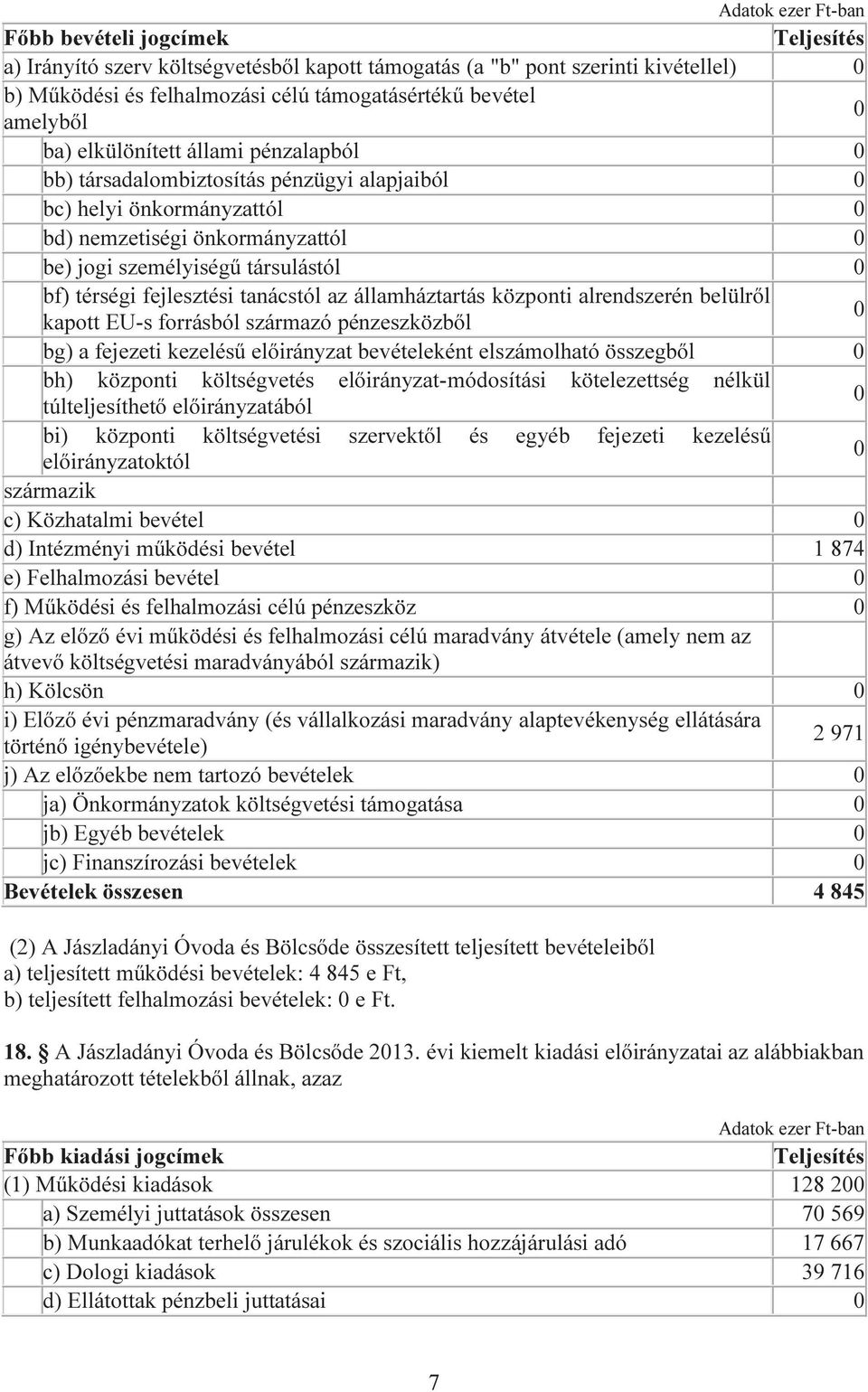 térségi fejlesztési tanácstól az államháztartás központi alrendszerén belülről kapott EU-s forrásból származó pénzeszközből 0 bg) a fejezeti kezelésű bevételeként elszámolható összegből 0 bh)