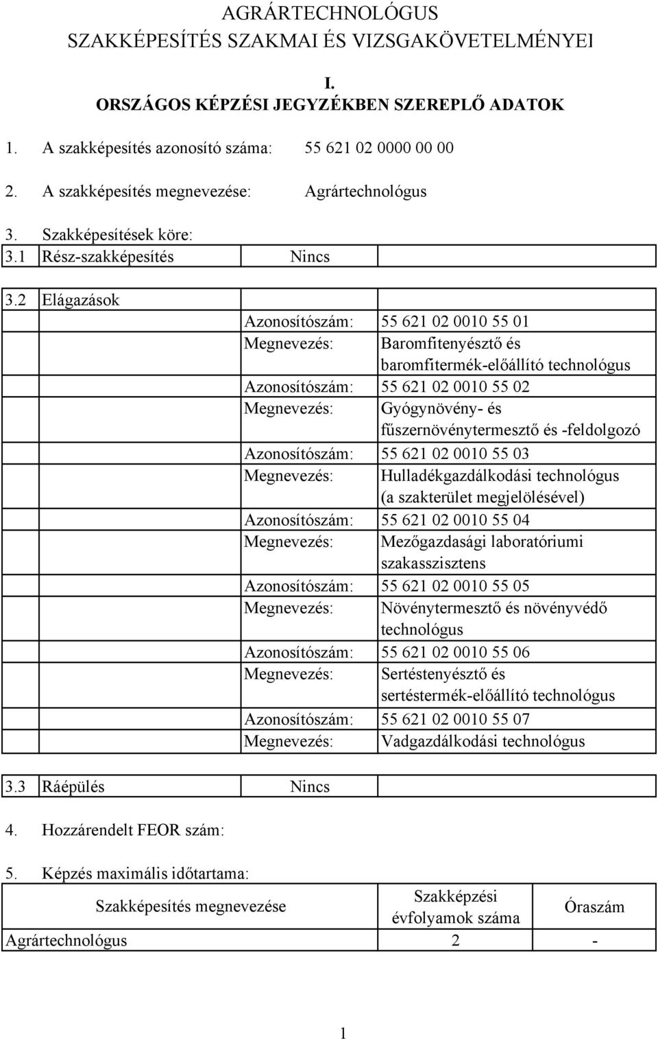 3 Ráépülés Nincs Azonosítószám: 55 621 02 0010 55 01 Megnevezés: aromfitenyésztő és baromfitermék-előállító technológus Azonosítószám: 55 621 02 0010 55 02 Megnevezés: Gyógynövény- és