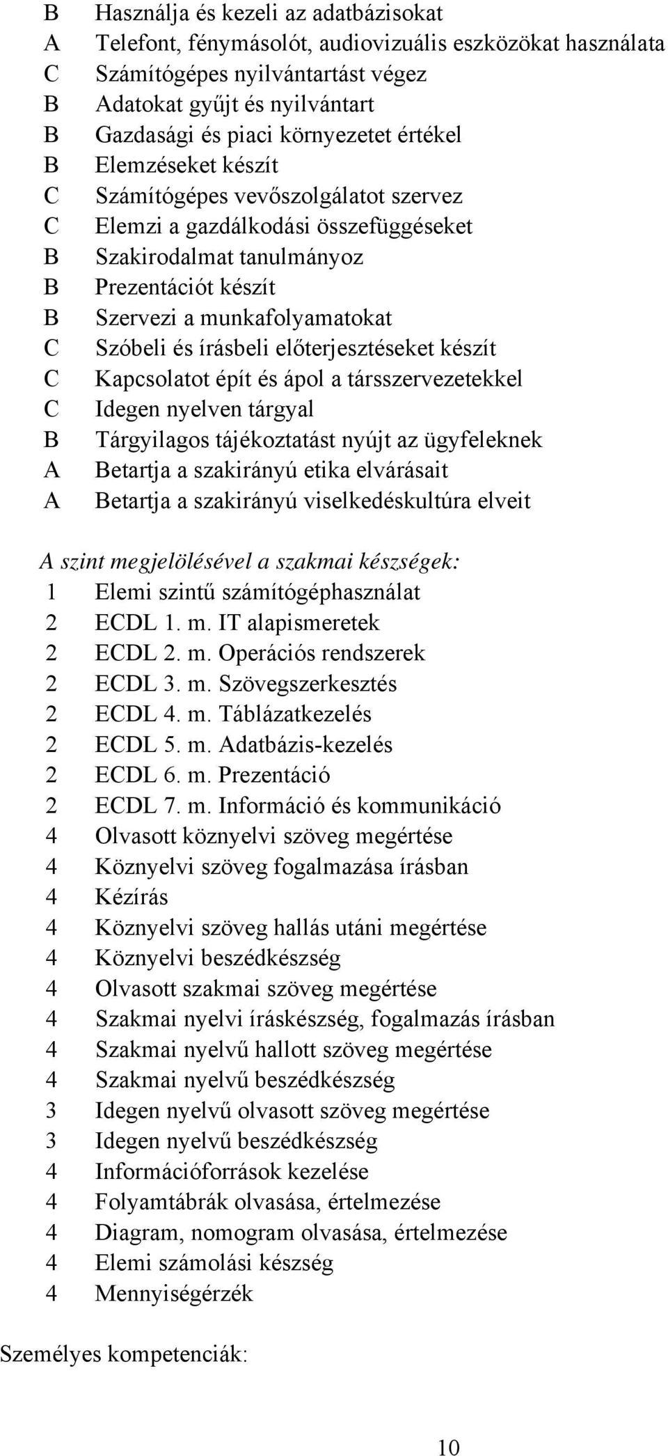 írásbeli előterjesztéseket készít Kapcsolatot épít és ápol a társszervezetekkel Idegen nyelven tárgyal Tárgyilagos tájékoztatást nyújt az ügyfeleknek etartja a szakirányú etika elvárásait etartja a