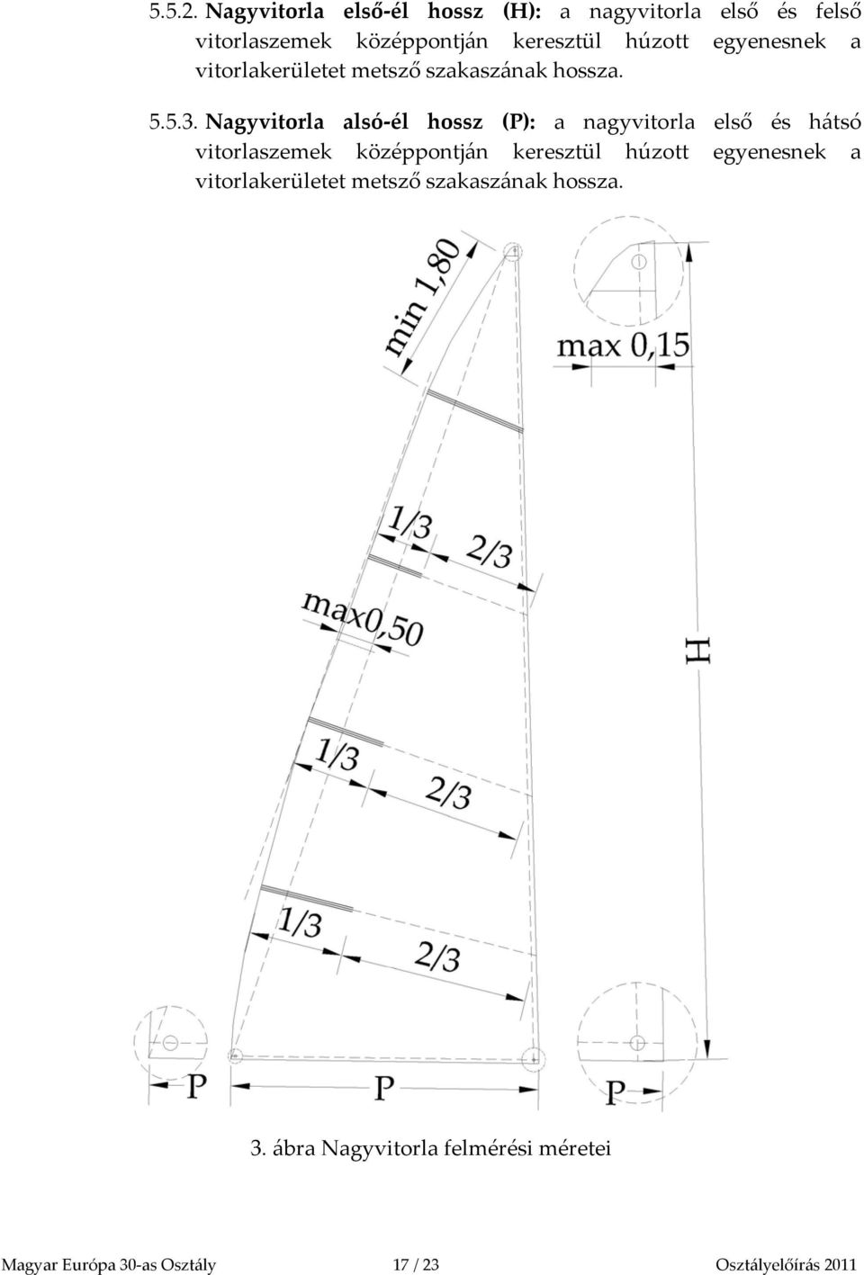 egyenesnek a vitorlakerületet metsző szakaszának hossza. 5.5.3.