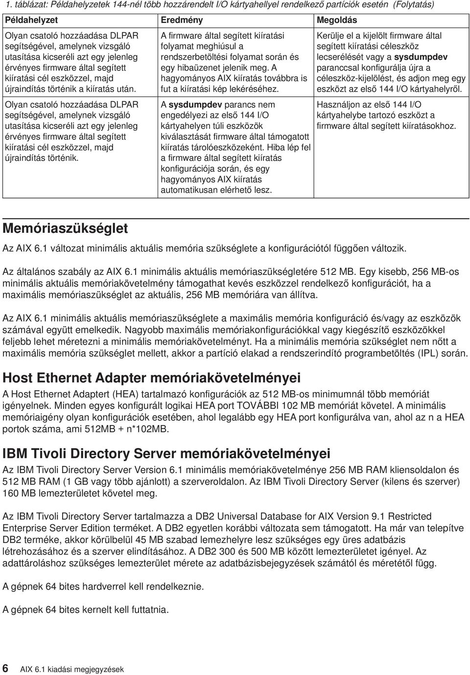 Olyan csatoló hozzáadása DLPAR segítségéel, amelynek izsgáló utasítása kicseréli azt egy jelenleg érényes firmware által segített kiíratási cél eszközzel, majd újraindítás történik.