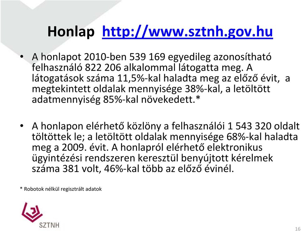 * A honlapon elérhető közlöny a felhasználói 1 543 320 oldalt töltöttek le; a letöltött oldalak mennyisége 68% kal haladta meg a 2009. évit.