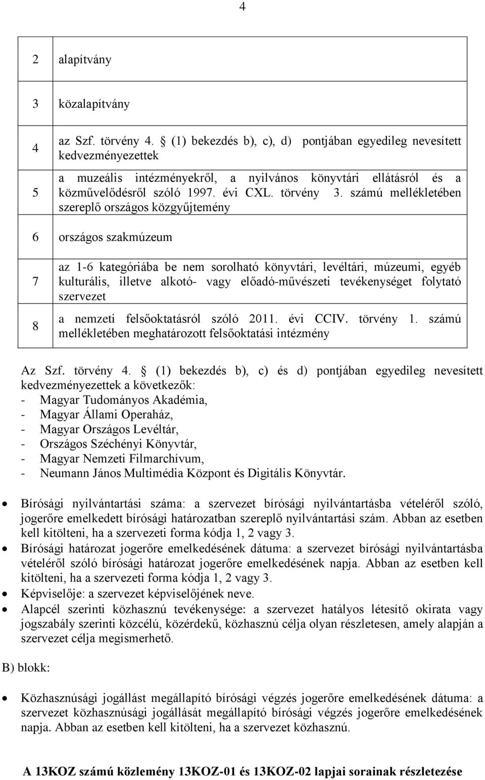 számú mellékletében szereplő országos közgyűjtemény 6 országos szakmúzeum 7 8 az 1-6 kategóriába be nem sorolható könyvtári, levéltári, múzeumi, egyéb kulturális, illetve alkotó- vagy