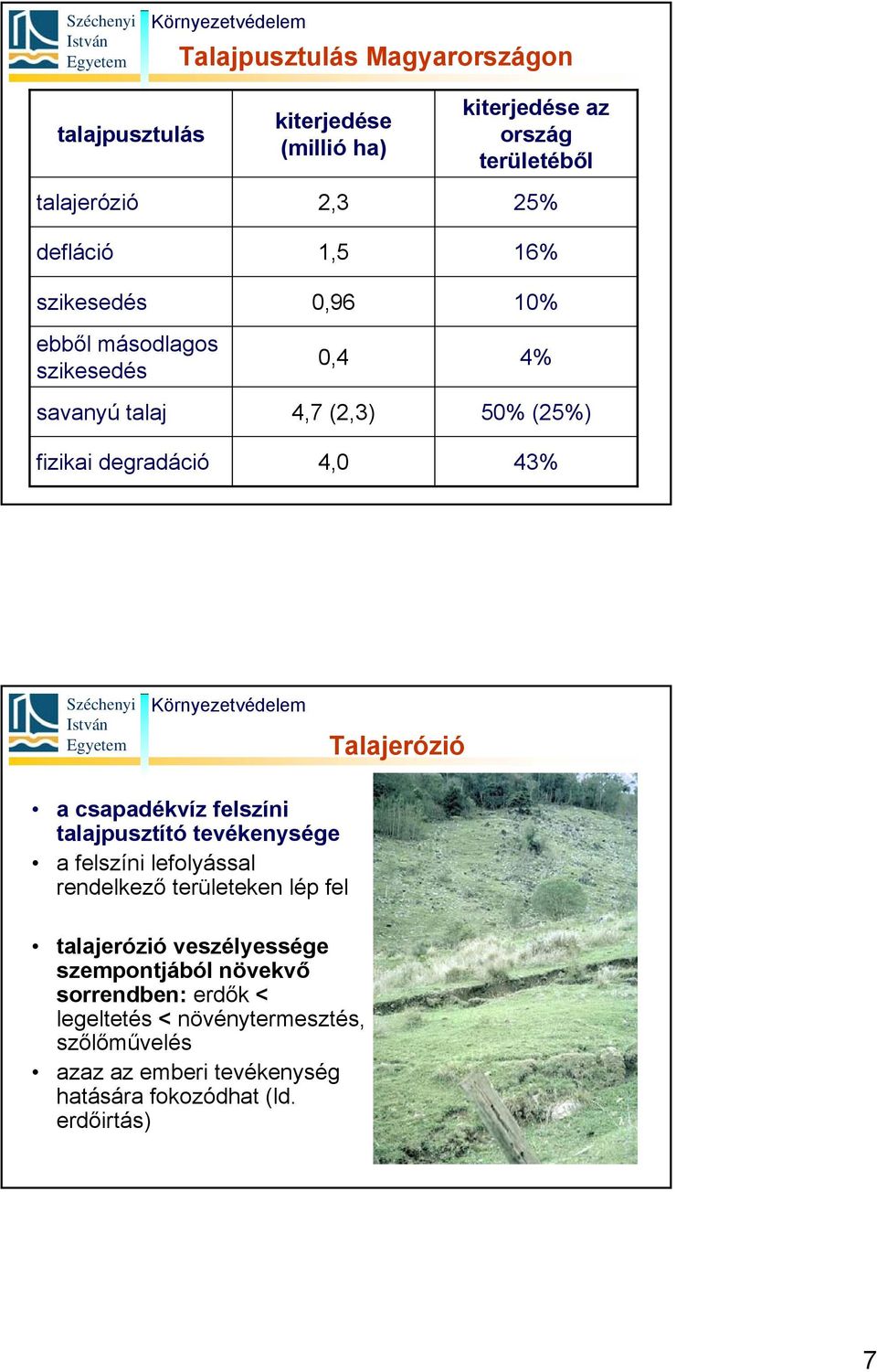 Talajerózió a csapadékvíz felszíni talajpusztító tevékenysége a felszíni lefolyással rendelkező területeken lép fel talajerózió