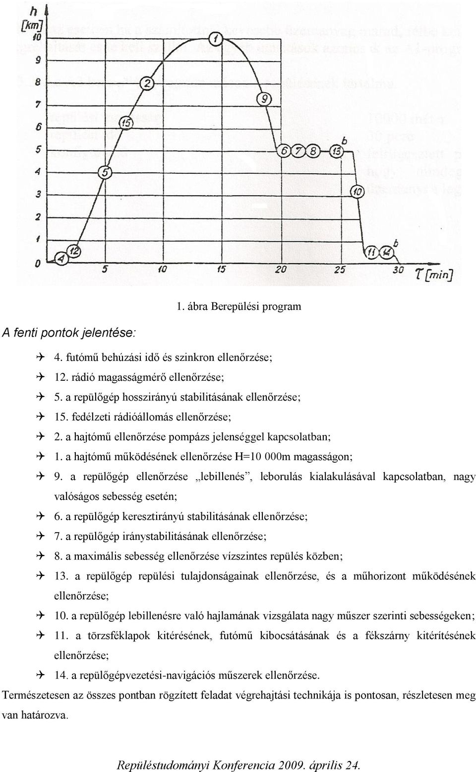 a repülőgép ellenőrzése lebillenés, leborulás kialakulásával kapcsolatban, nagy valóságos sebesség esetén; 6. a repülőgép keresztirányú stabilitásának ellenőrzése; 7.