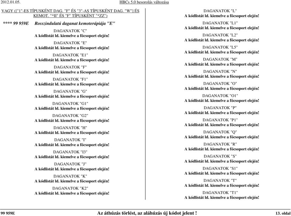DAGANATOK "G" DAGANATOK "G1" DAGANATOK "G2" DAGANATOK "H" DAGANATOK "I" DAGANATOK "I3" DAGANATOK "J" DAGANATOK "K" DAGANATOK "K2" DAGANATOK "L" DAGANATOK "L1"