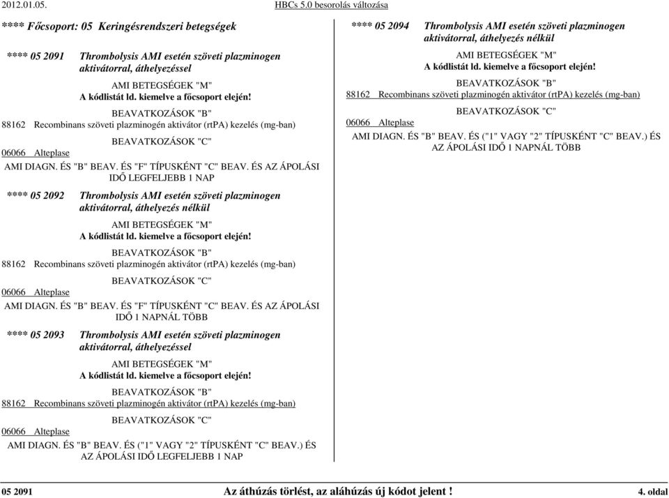 ÉS AZ ÁPOLÁSI IDİ LEGFELJEBB 1 NAP **** 05 2092 Thrombolysis AMI esetén szöveti plazminogen aktivátorral, áthelyezés nélkül AMI BETEGSÉGEK "M" BEAVATKOZÁSOK "B" 88162 Recombinans szöveti plazminogén