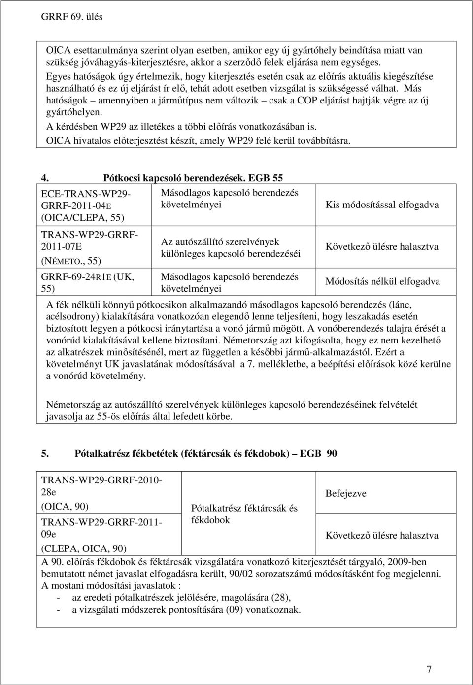 Más hatóságok amennyiben a jármőtípus nem változik csak a COP eljárást hajtják végre az új gyártóhelyen. A kérdésben WP29 az illetékes a többi elıírás vonatkozásában is.