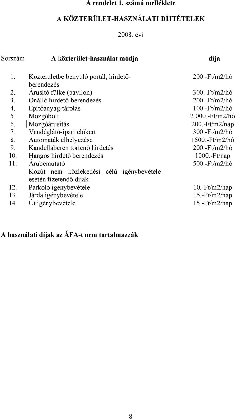 Vendéglátó-ipari előkert 300.-Ft/m2/hó 8. Automaták elhelyezése 1500.-Ft/m2/hó 9. Kandelláberen történő hirdetés 200.-Ft/m2/hó 10. Hangos hirdető berendezés 1000.-Ft/nap 11. Árubemutató 500.