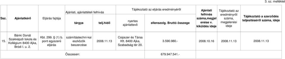 számítástechni-kai eszközök beszerzése 2008.11.