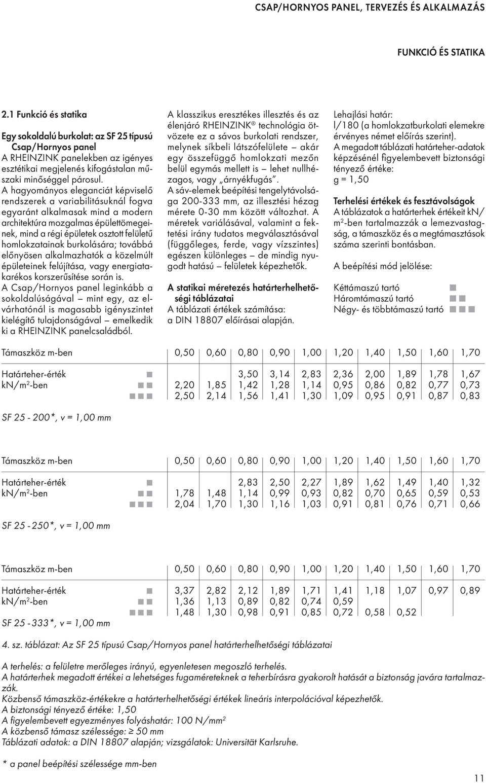 burkolására; továbbá előnyösen alkalmazhatók a közelmúlt épületeinek felújítása, vagy energiatakarékos korszerűsítése során is.