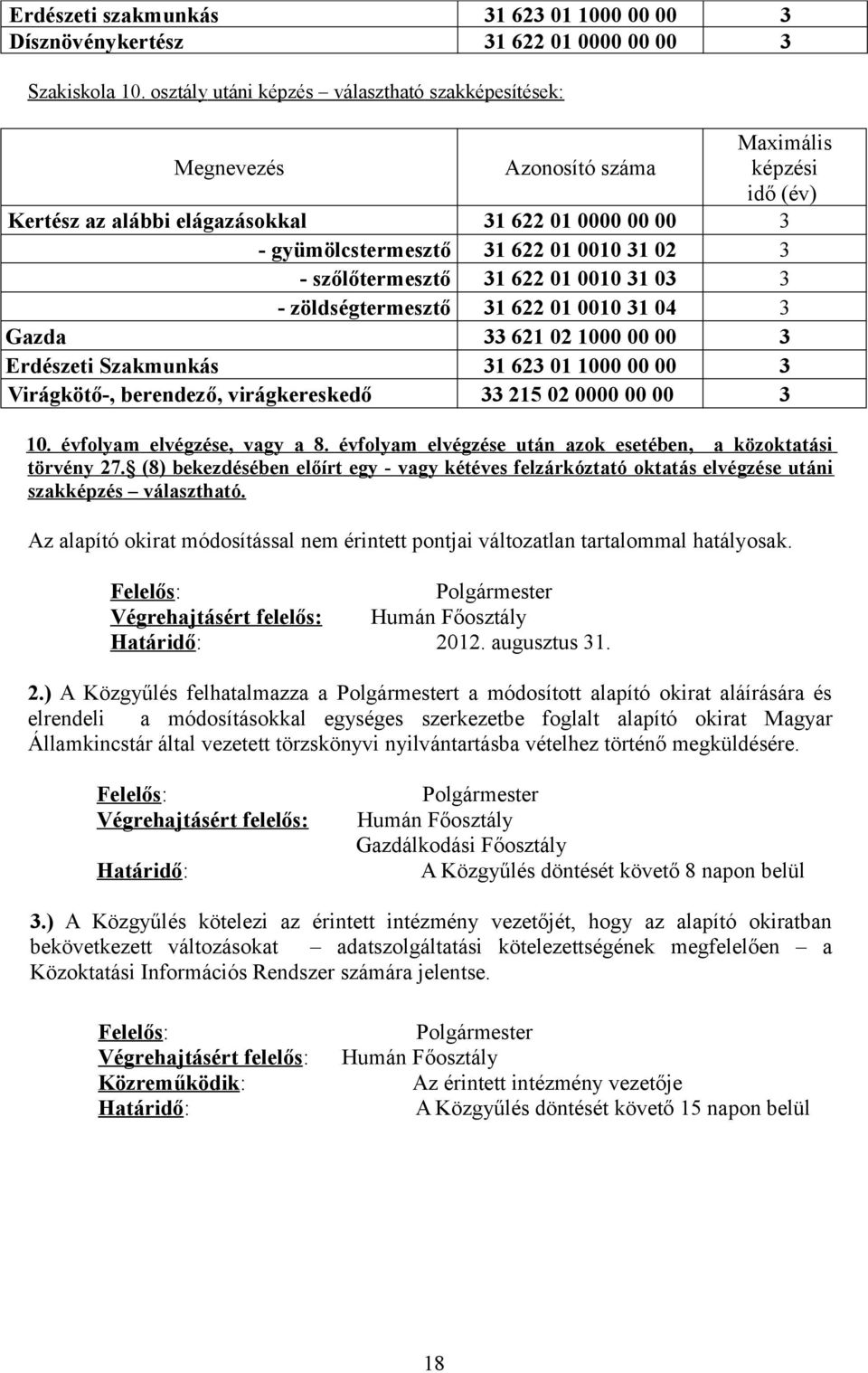 3 - szőlőtermesztő 31 622 01 0010 31 03 3 - zöldségtermesztő 31 622 01 0010 31 04 3 Gazda 33 621 02 1000 00 00 3 Erdészeti Szakmunkás 31 623 01 1000 00 00 3 Virágkötő-, berendező, virágkereskedő 33