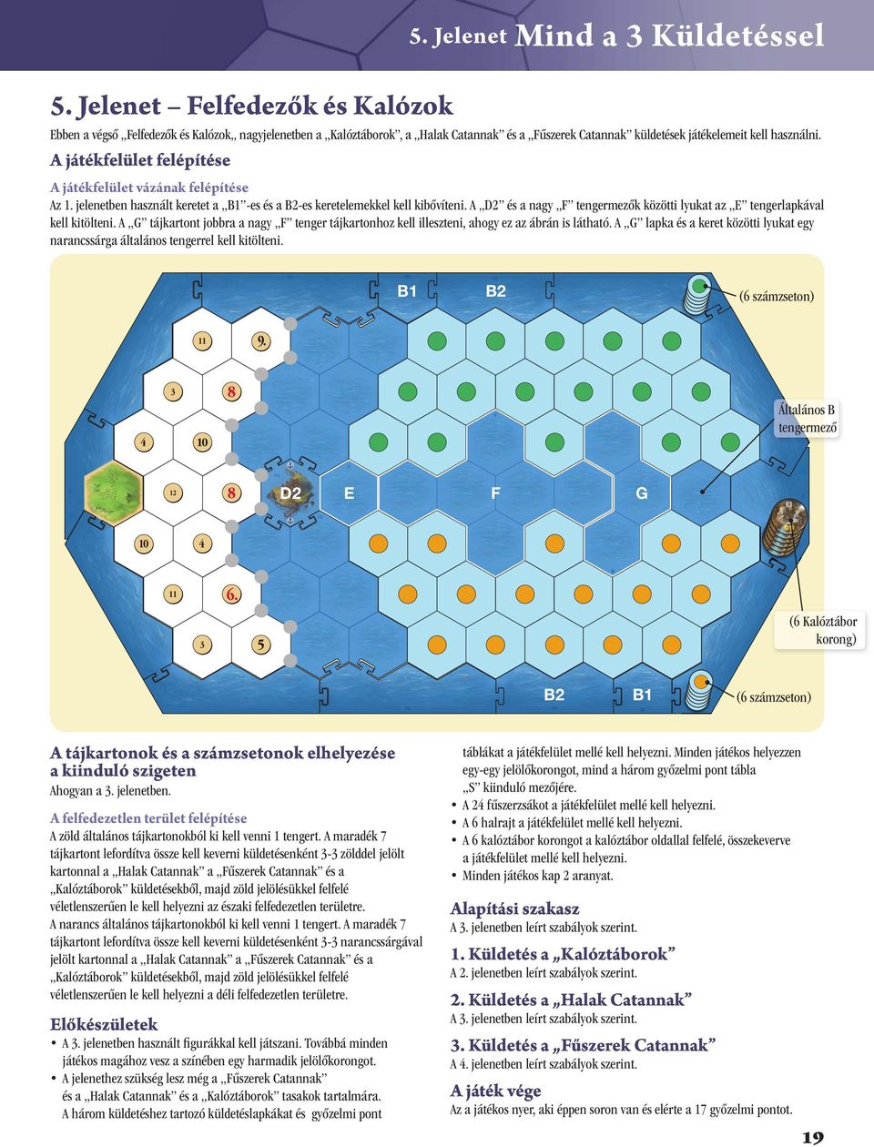 A D2 és a nagy F tengermezők közötti lyukat az E tengerlapkával kell kitölteni. A G tájkartont jobbra a nagy F tenger tájkartonhoz kell illeszteni, ahogy ez az ábrán is látható.