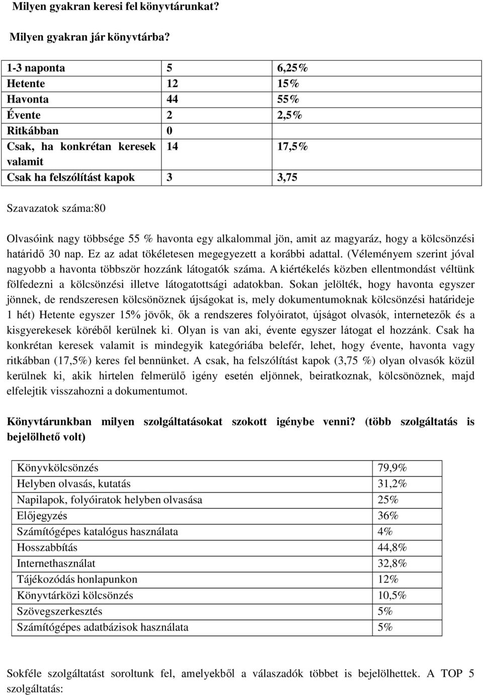 55 % havonta egy alkalommal jön, amit az magyaráz, hogy a kölcsönzési határidő 30 nap. Ez az adat tökéletesen megegyezett a korábbi adattal.