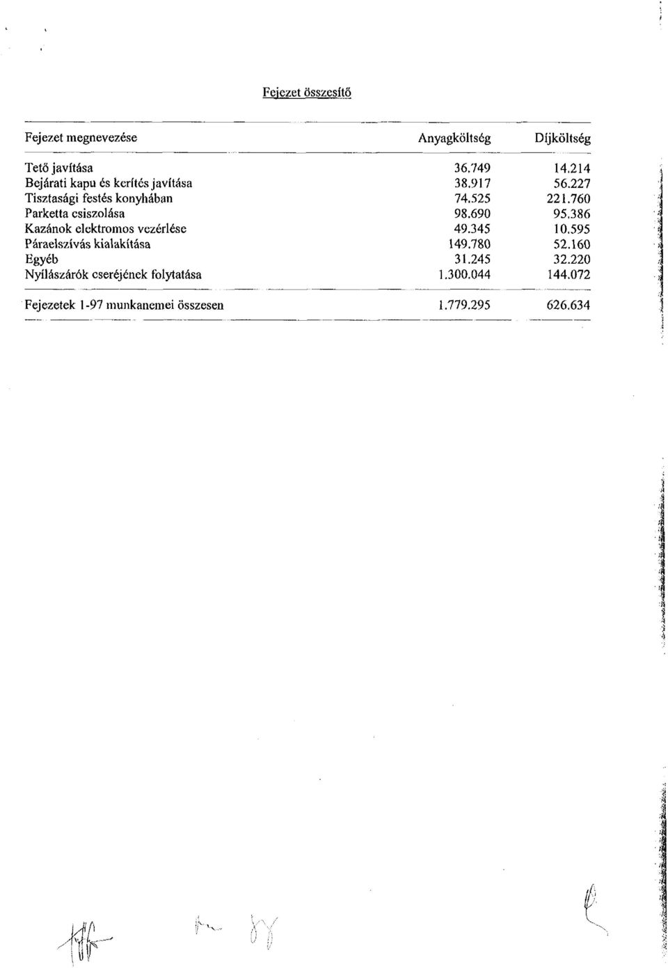 cseréjének folytatása Fejezetek 1-97 munkanemei összesen Anyagköltség 36.749 38.917 74.525 98.690 49.