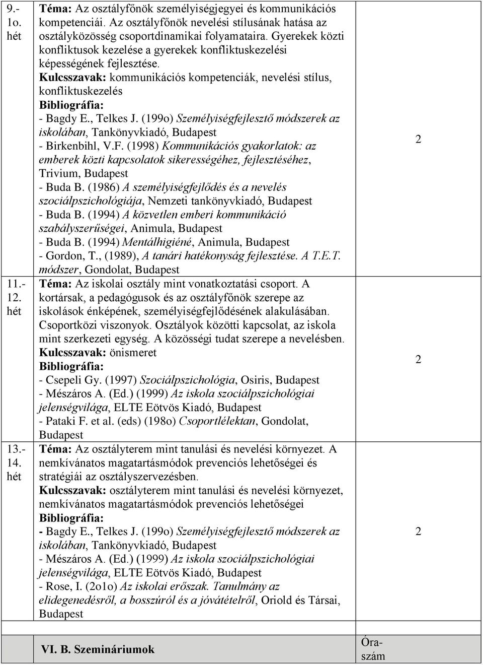 (199o) Személyiségfejlesztő módszerek az iskolában, Tankönyvkiadó, - Birkenbihl, V.F. (1998) Kommunikációs gyakorlatok: az emberek közti kapcsolatok sikerességéhez, fejlesztéséhez, Trivium, - Buda B.