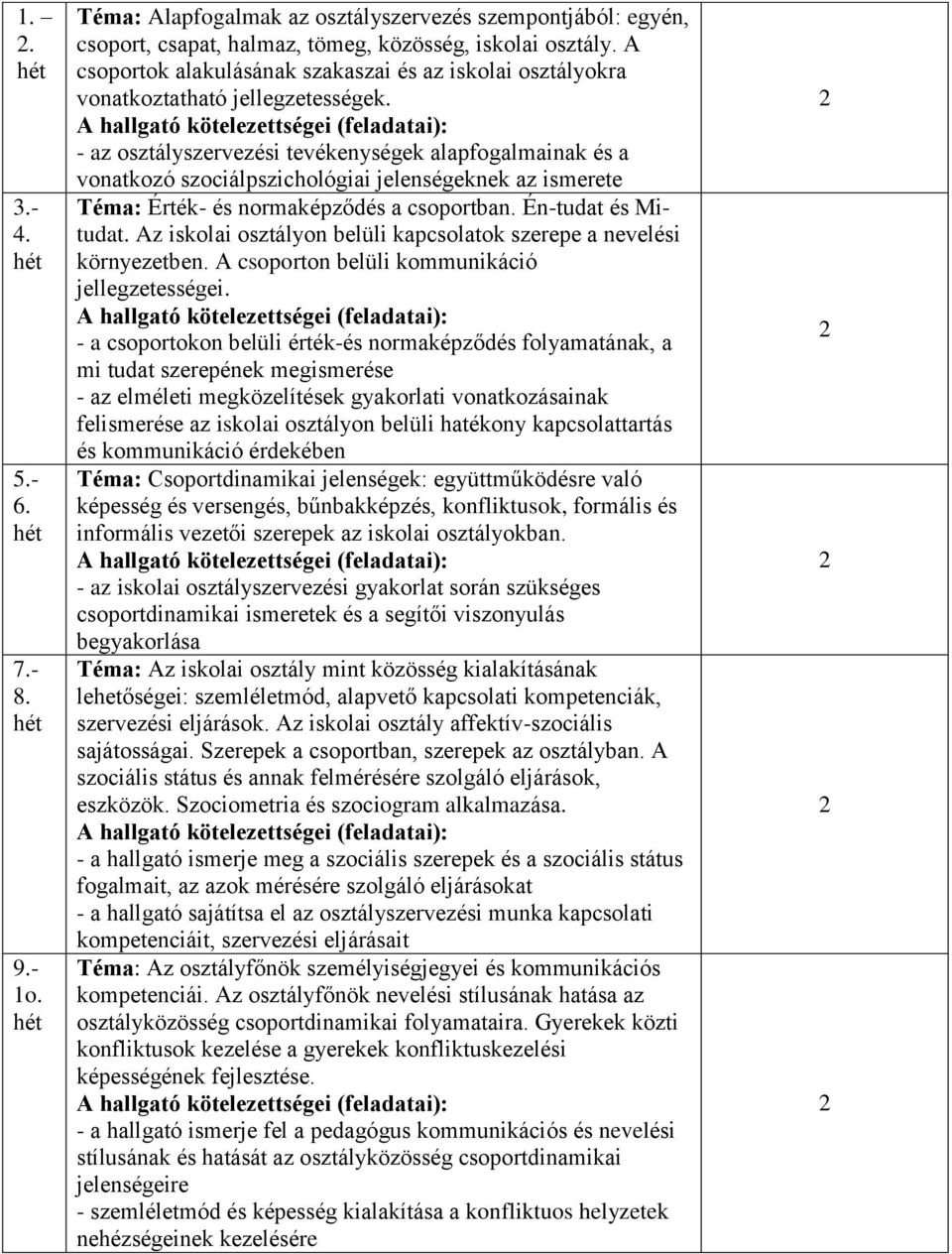 - az osztályszervezési tevékenységek alapfogalmainak és a vonatkozó szociálpszichológiai jelenségeknek az ismerete Téma: Érték- és normaképződés a csoportban. Én-tudat és Mitudat.