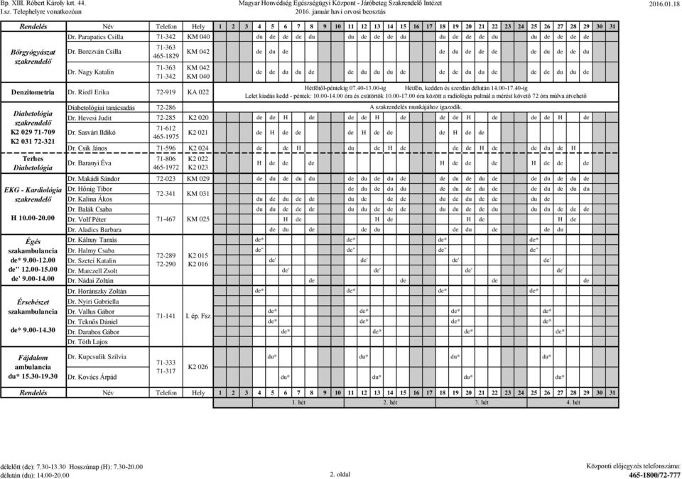 Kálnay Tamás * * * * Dr. almy Csaba " " " " 72-289 K2 015 Dr. Szetei Katalin ' ' ' ' 72-290 K2 016 Dr. Marczell Zsolt ' ' ' ' Dr. Nádai Zoltán Dr. oránszky Zoltán * * * * Dr.