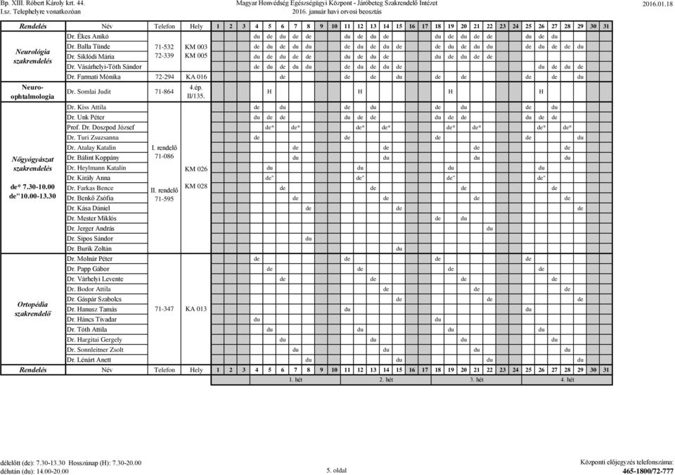 Turi Zsuzsanna Dr. Atalay Katalin I. renlő Dr. Bálint Koppány 71-086 Dr. eylmann Katalin KM 026 Dr. Király Anna " " " " Dr. Farkas Bence II. renlő KM 028 Dr. Benkő Zsófia 71-595 Dr. Kása Dániel Dr.