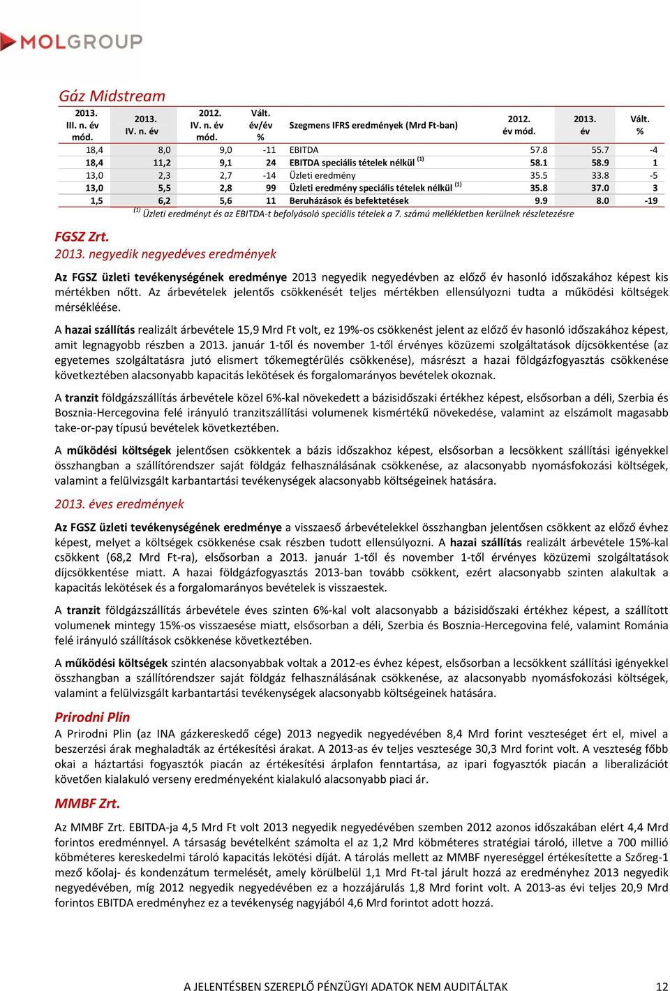 0 19 (1) Üzleti eredményt és az EBITDA t befolyásoló speciális tételek a 7. számú mellékletben kerülnek részletezésre FGSZ Zrt.