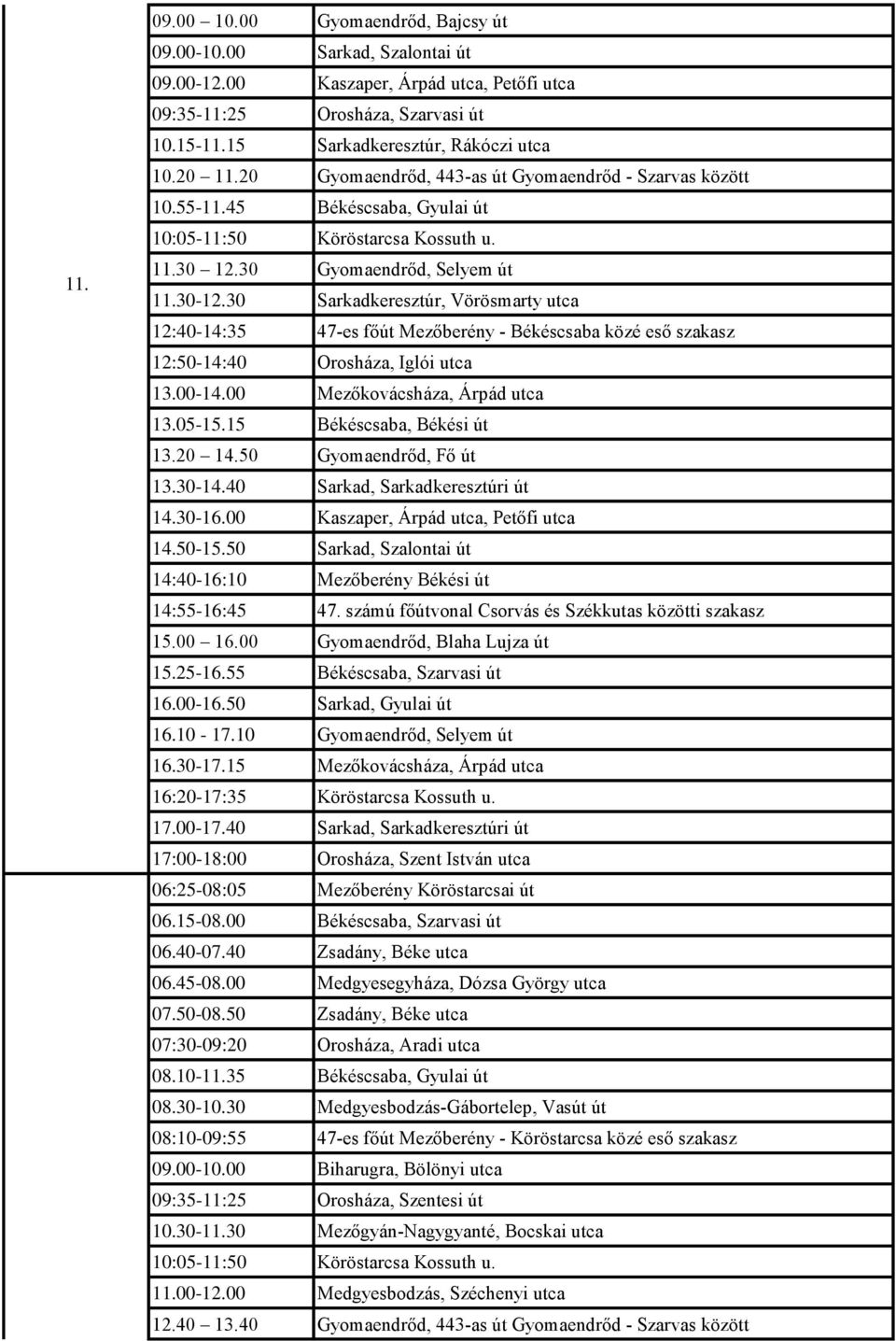 30 Sarkadkeresztúr, Vörösmarty utca 12:40-14:35 47-es főút Mezőberény - Békéscsaba közé eső szakasz 12:50-14:40 Orosháza, Iglói utca 13.00-14.00 Mezőkovácsháza, Árpád utca 13.05-15.