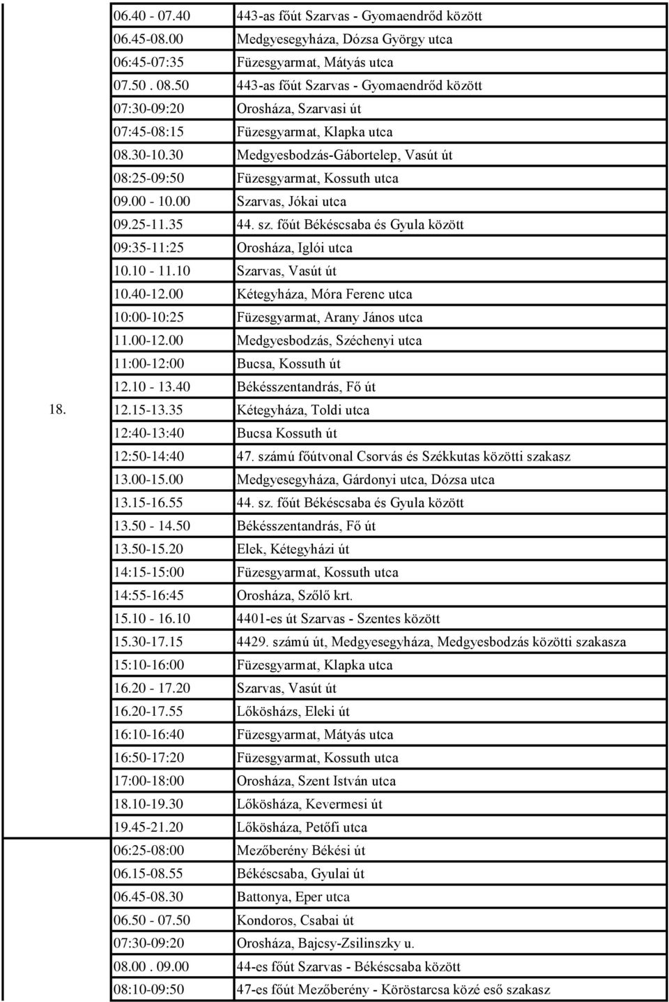 30 Medgyesbodzás-Gábortelep, Vasút út 08:25-09:50 Füzesgyarmat, Kossuth utca 09.00-10.00 Szarvas, Jókai utca 09.25-11.35 44. sz. főút Békéscsaba és Gyula között 09:35-11:25 Orosháza, Iglói utca 10.