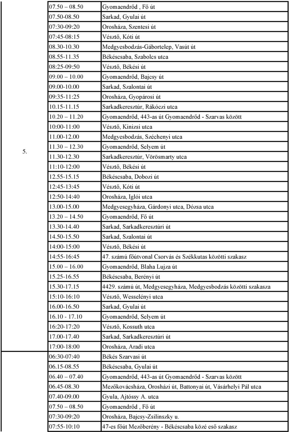 15 Sarkadkeresztúr, Rákóczi utca 10.20 11.20 Gyomaendrőd, 443-as út Gyomaendrőd - Szarvas között 10:00-11:00 Vésztő, Kinizsi utca 11.00-12.00 Medgyesbodzás, Széchenyi utca 11.30 12.