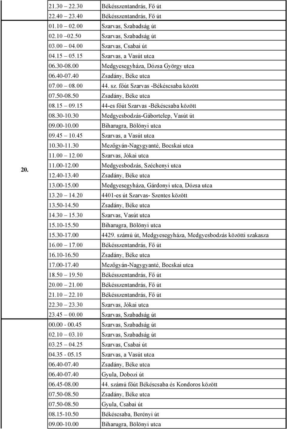 15 44-es főút Szarvas -Békéscsaba között 08.30-10.30 Medgyesbodzás-Gábortelep, Vasút út 09.00-10.00 Biharugra, Bölönyi utca 09.45 10.45 Szarvas, a Vasút utca 10.30-11.