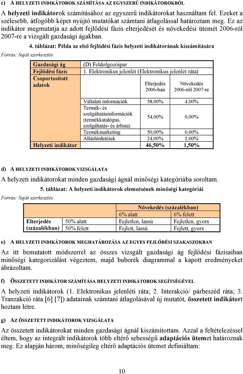 Ez az indikátor megmutatja az adott fejlődési fázis elterjedését és növekedési ütemét 2006-ról 2007-re a vizsgált gazdasági ágakban. Forrás: Saját szerkesztés 4.