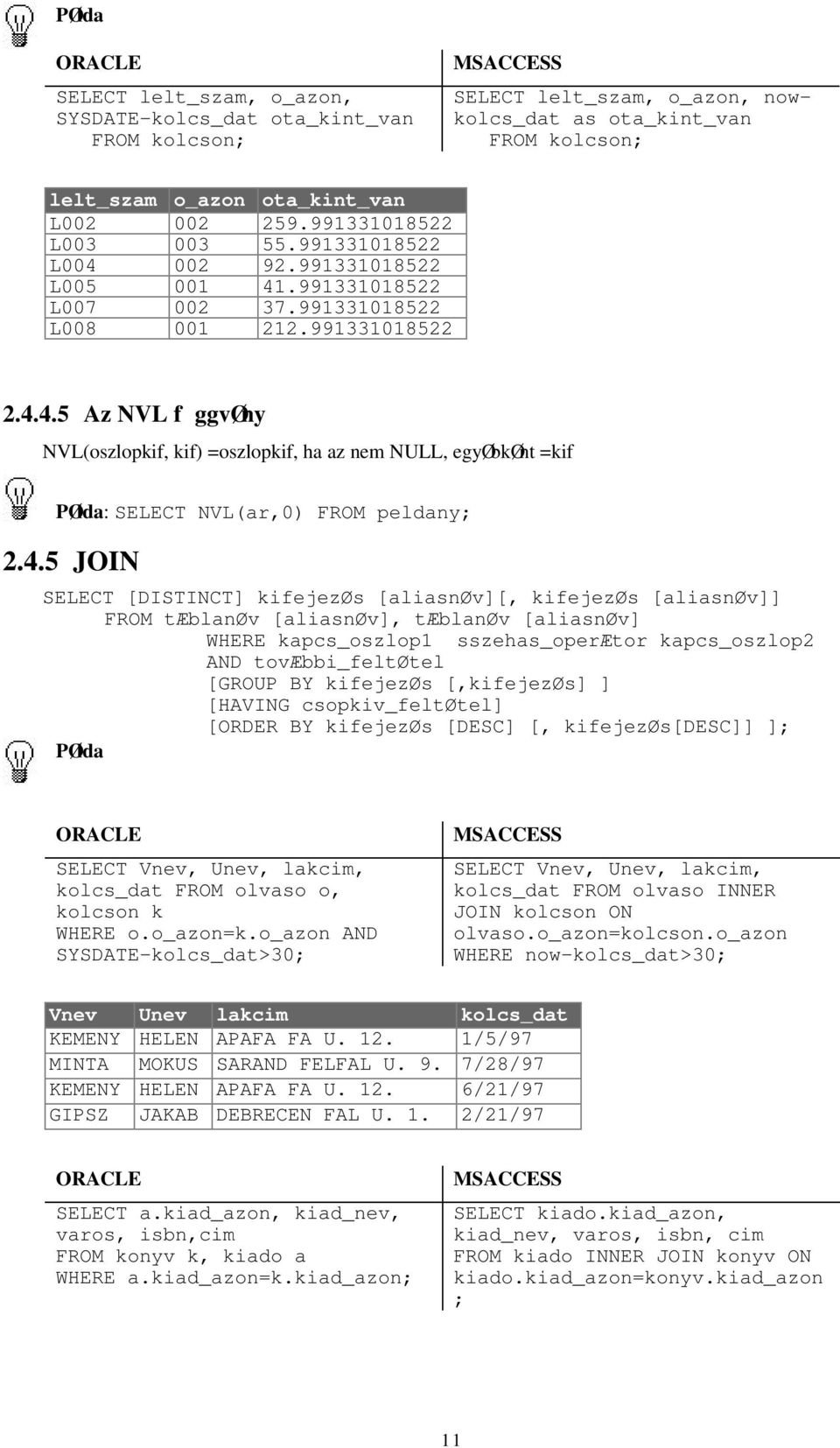 4.5 JOIN SELECT [DISTINCT] kifejezøs [aliasnøv][, kifejezøs [aliasnøv]] FROM tæblanøv [aliasnøv], tæblanøv [aliasnøv] WHERE kapcs_oszlop1 sszehas_operætor kapcs_oszlop2 AND tovæbbi_feltøtel [GROUP BY